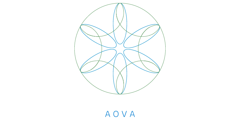 AOA AOVAのロゴ